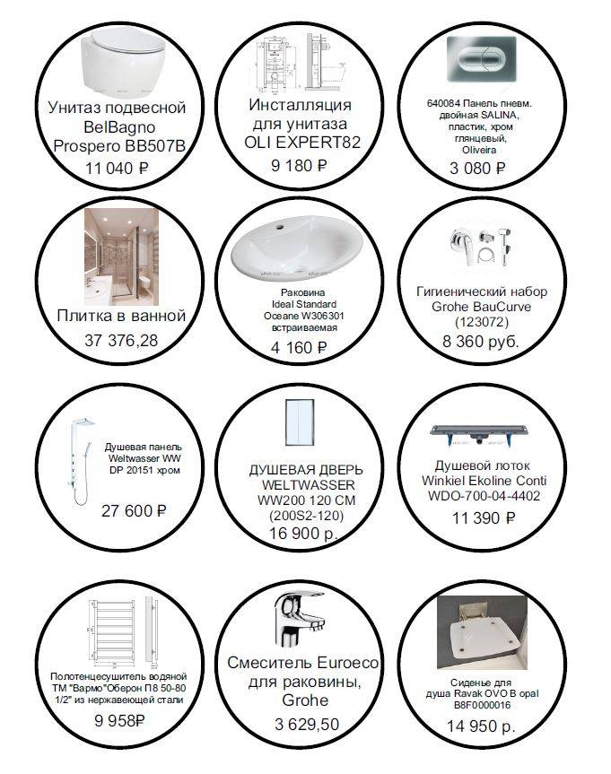 cost of materials bathroom.JPG